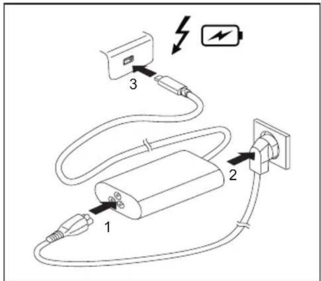 FUJITSU Stylistic Q7312 - Choixd'unemplacement - 4