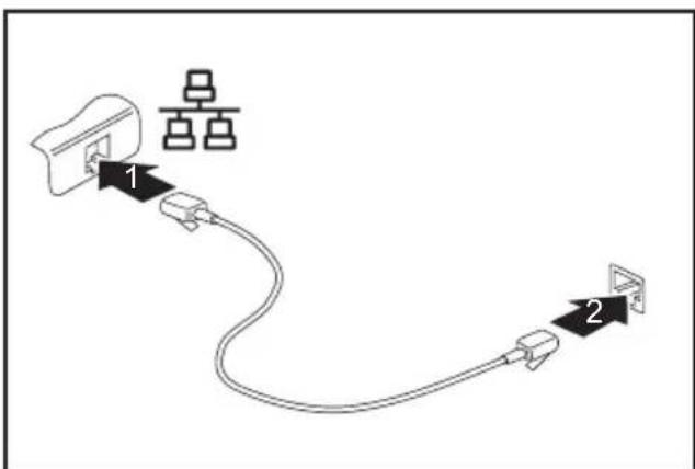 FUJITSU Stylistic Q7312 - EthernetLAN(enoption,uniquementavec clavieramovableoucâubleada ptableur) - 1