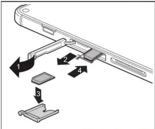 FUJITSU Stylistic Q7312 - InsérerunecarteSIM - 1