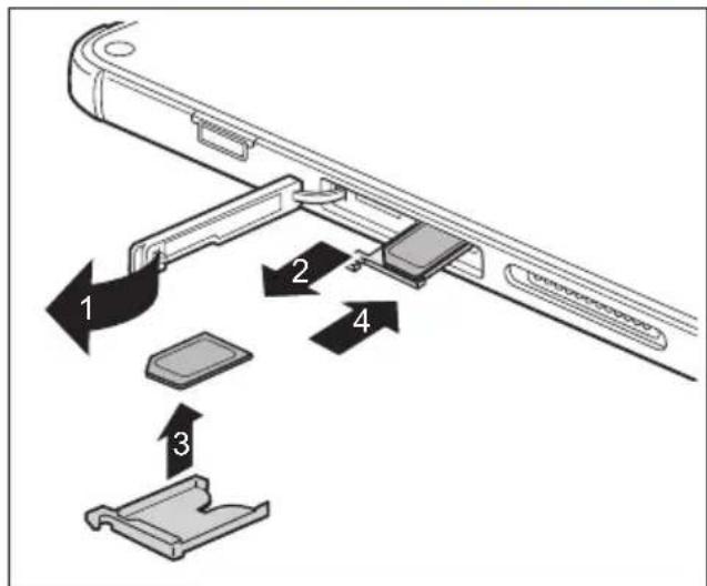 FUJITSU Stylistic Q7312 - RetirerlacarteSIM - 1