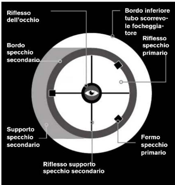 CELESTRON StarSense Explorer DX 102AZ - COLLIMAZIONE DELLE OTTICHE - 2