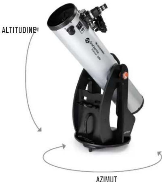 CELESTRON StarSense Explorer DX 102AZ - COME PUNTARE IL TELESCOPIO - 1
