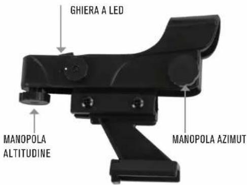 CELESTRON StarSense Explorer DX 102AZ - UTILIZZO DELLO STARPOINTER - 1