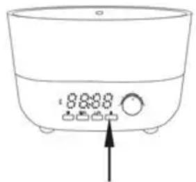 Prixton Aroma - Alarm Button - 1