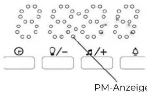 PM-Anzeige