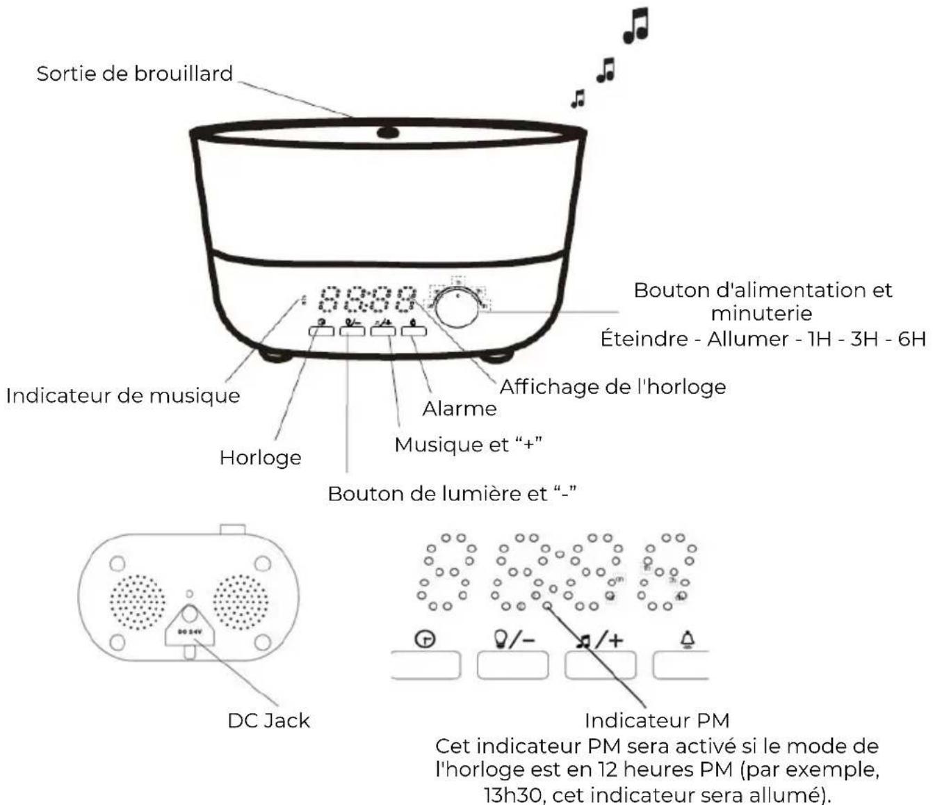 Prixton Aroma - Simplified EU Declaration Of Conformity - 1