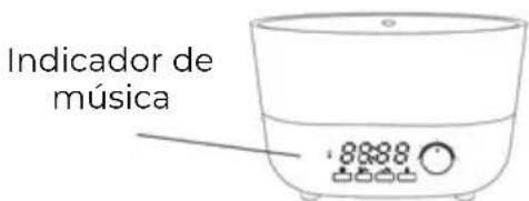 Prixton Aroma - Botón de Luz y "-" - 1