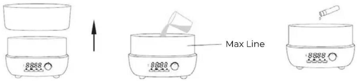 Prixton Aroma - OPERATION STEPS - 3