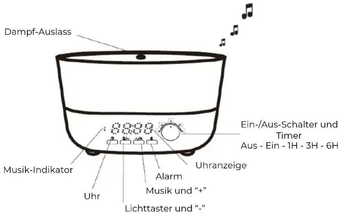 Prixton Aroma - Dichiarazione Di Conformità Ue Semplificata - 1