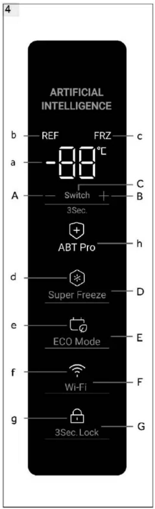 HAIER H4F306SDH1 - Schemat urzadzenia (Rys. 3) - 2