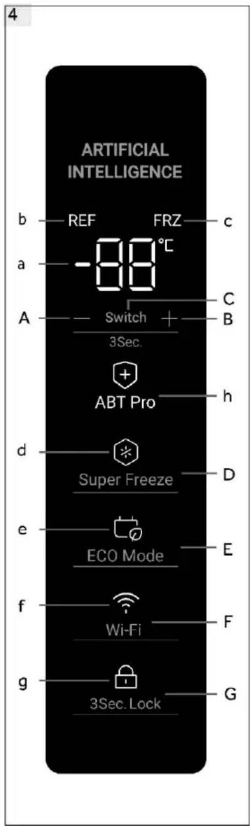 HAIER H4F306SDH1 - Bedienfeld (Abb.4) - 1