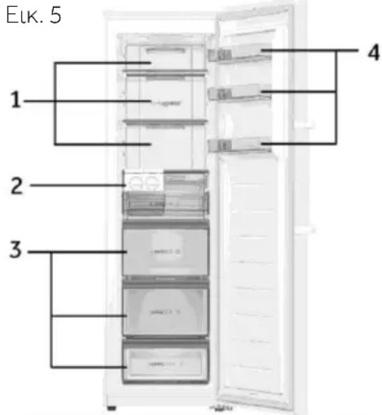 HAIER H4F306SDH1 - Λειτουργία ECO (E) - 1