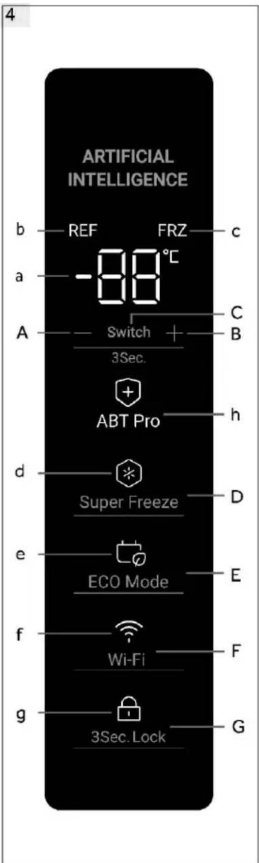 HAIER H4F306SDH1 - Ovladaci panel (obr. 4) - 1