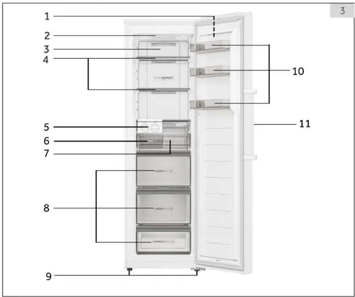 HAIER H4F306SDH1 - Picture of appliance (Fig. 3) - 1
