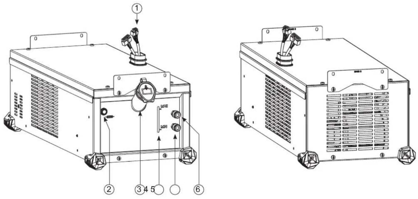 GYS Koolweld 3 - 1 - 3