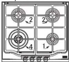 FRANKE FCH 604 3G TC - AVVERTENZA: - 1