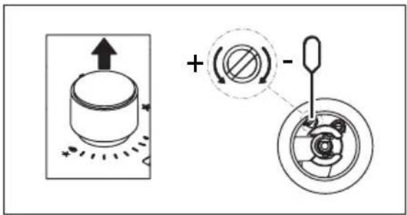 FRANKE FCH 604 3G TC - MindestflammengröBe einstellen - 1