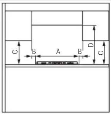 FRANKE FCH 604 3G TC - Bmorndokyxohhoia - 1
