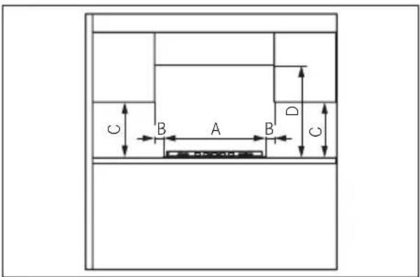 FRANKE FCH 604 3G TC - Procedimento de instalacao - 1