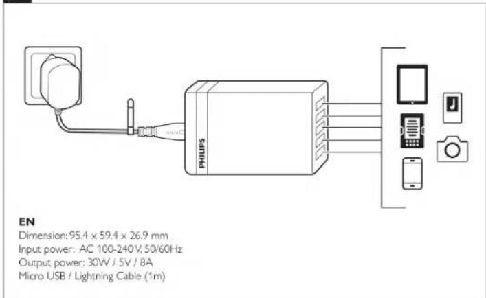 PHILIPS DLK50453B - PHILIPS - 5
