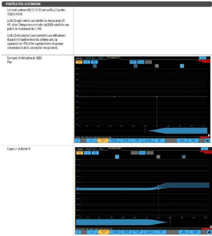 Turbosound PQ18B - DESCRIPTION OVERLAY - 6