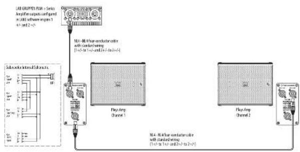 Turbosound PQ18B - Subwoofer Cabling - 1