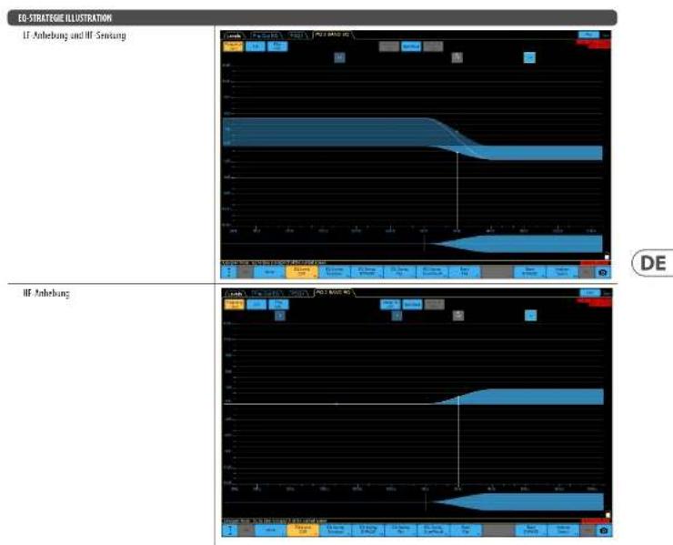 Turbosound PQ18B - BESCHREIBUNG OVERSLAY - 4