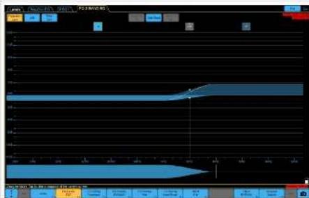 Turbosound PQ18B - 50 - 2