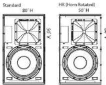 Turbosound PQ18B - Rotatie van de Hoorn - 1