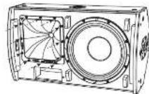 Turbosound PQ18B - Drehung des Horns - 5