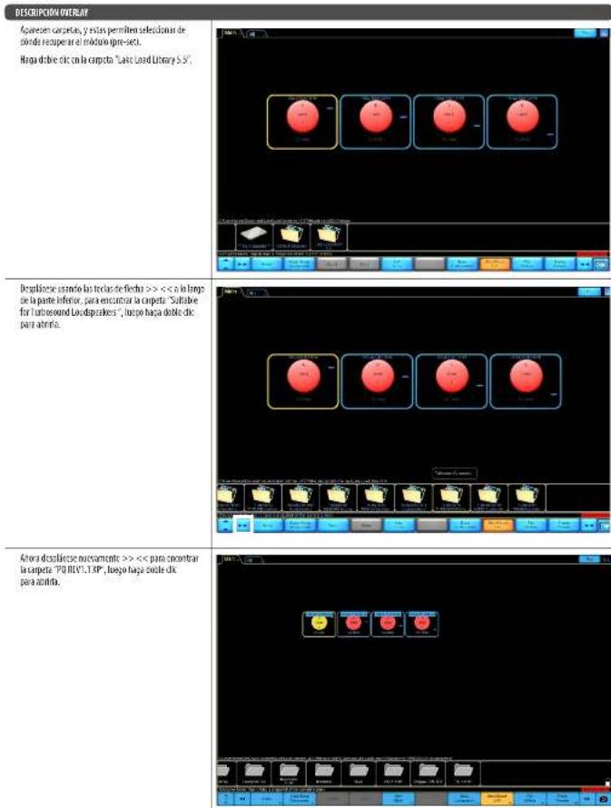 Turbosound PQ18B - Lake Preset Overlays y Notas de Aplicación - 3