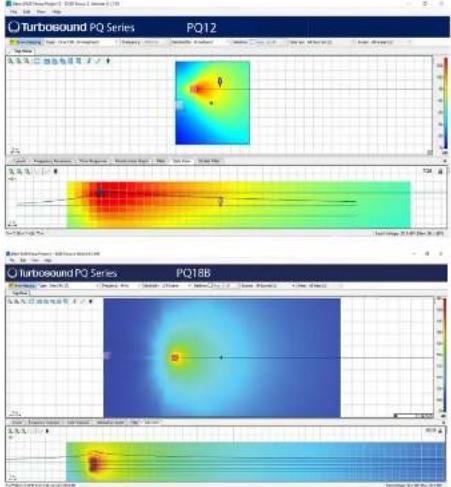 Turbosound PQ18B - Ansluttingar - 1