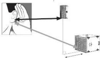Turbosound PQ18B - GO-STRATEGIEILLUSTATION - 2