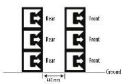 Turbosound PQ18B - ESTRATEGIA DE SUBWOOFER ILLUSTRATION - 3