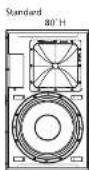 Turbosound PQ18B - Drehung des Horns - 1