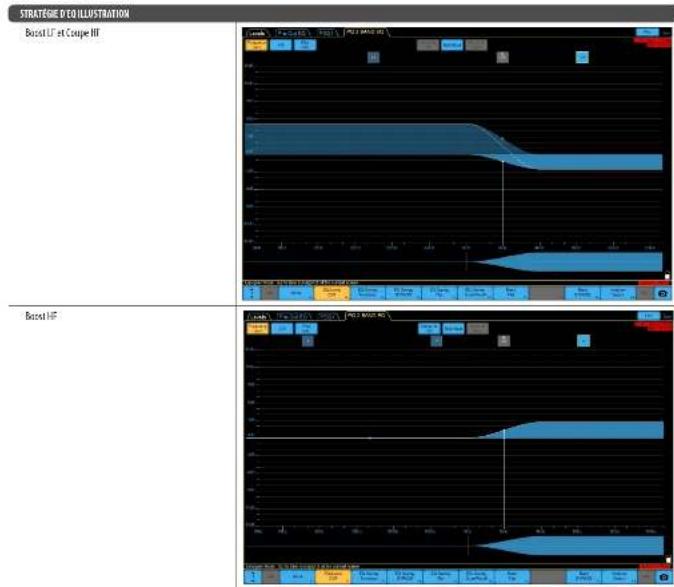 Turbosound PQ18B - DESCRIPTION OVERLAY - 7