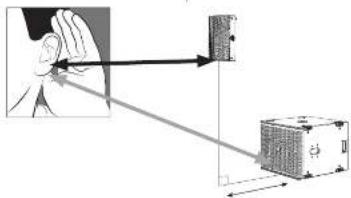 Turbosound PQ18B - SUBTOFFETIMEALIGNMENTILLUSTRATIONOVERLAY - 6