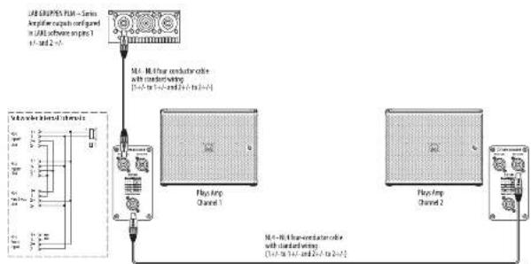 Turbosound PQ18B - 超低音扬声器布线 - 1