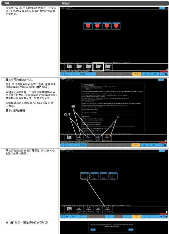 Turbosound PQ18B - LakeXP信号流: - 4