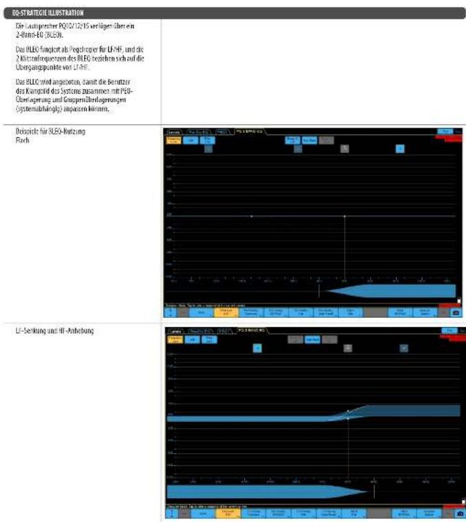 Turbosound PQ18B - BESCHREIBUNG OVERSLAY - 3