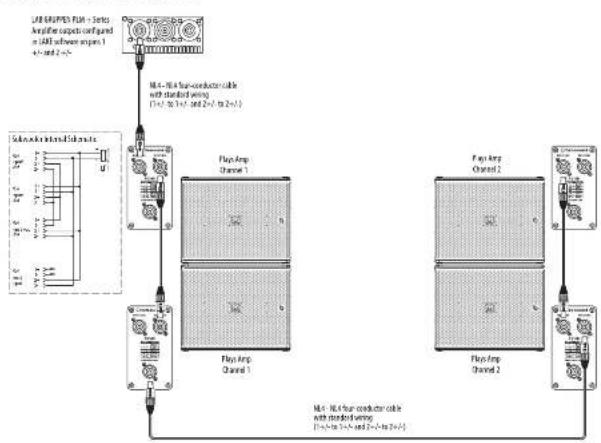 Turbosound PQ18B - Sobre este Guia de Inicio Rápido - 2