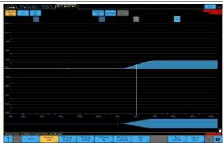 Turbosound PQ18B - STRATEGIA DI EQ ILLUSTRATION - 2