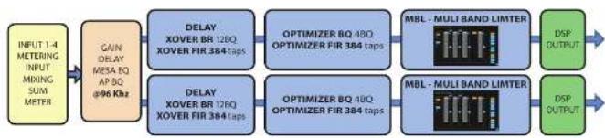 Turbosound PQ18B - PQ18B - 10