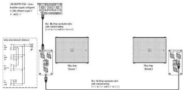 Turbosound PQ18B - Cagliaggio del Subwoofer - 1