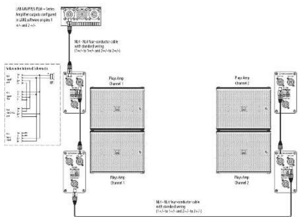 Turbosound PQ18B - 2