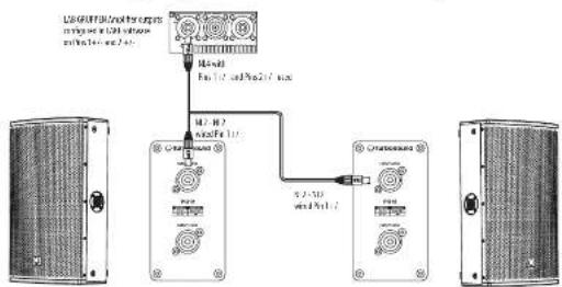 Turbosound PQ18B - Ejemplo de Sistema Estereo - 1
