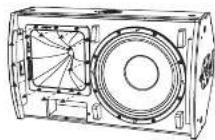 Turbosound PQ18B - Rotatie van de Hoorn - 3