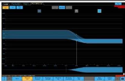 Turbosound PQ18B - STRATEGIA DI EQ ILLUSTRATION - 1