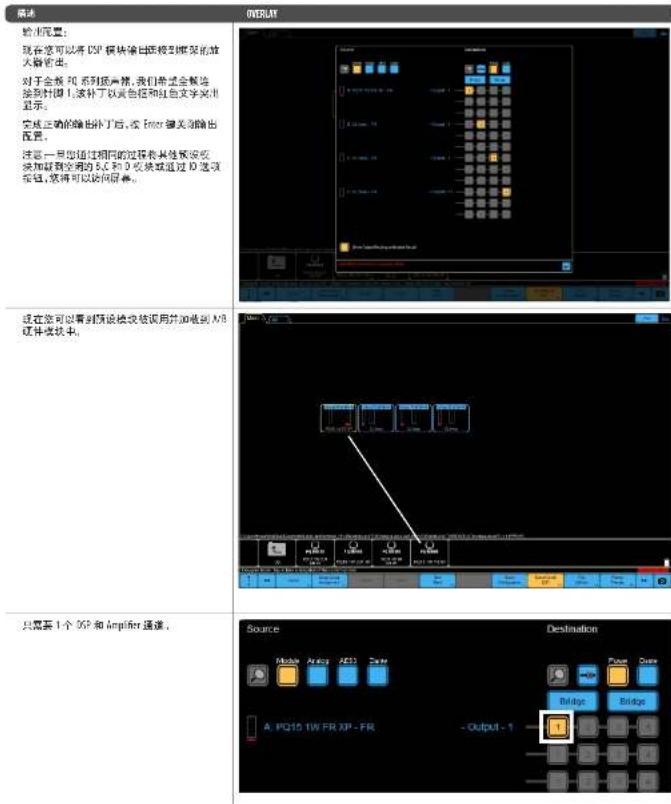 Turbosound PQ18B - LakeXP信号流: - 5