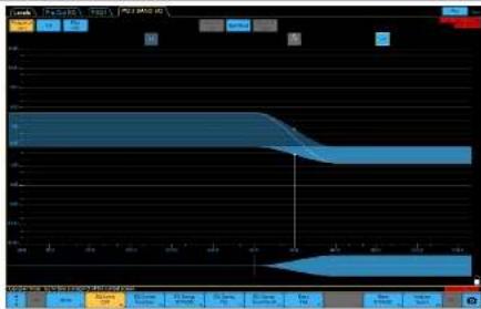 Turbosound PQ18B - ESTATEGIA DE COILLUSATION - 1